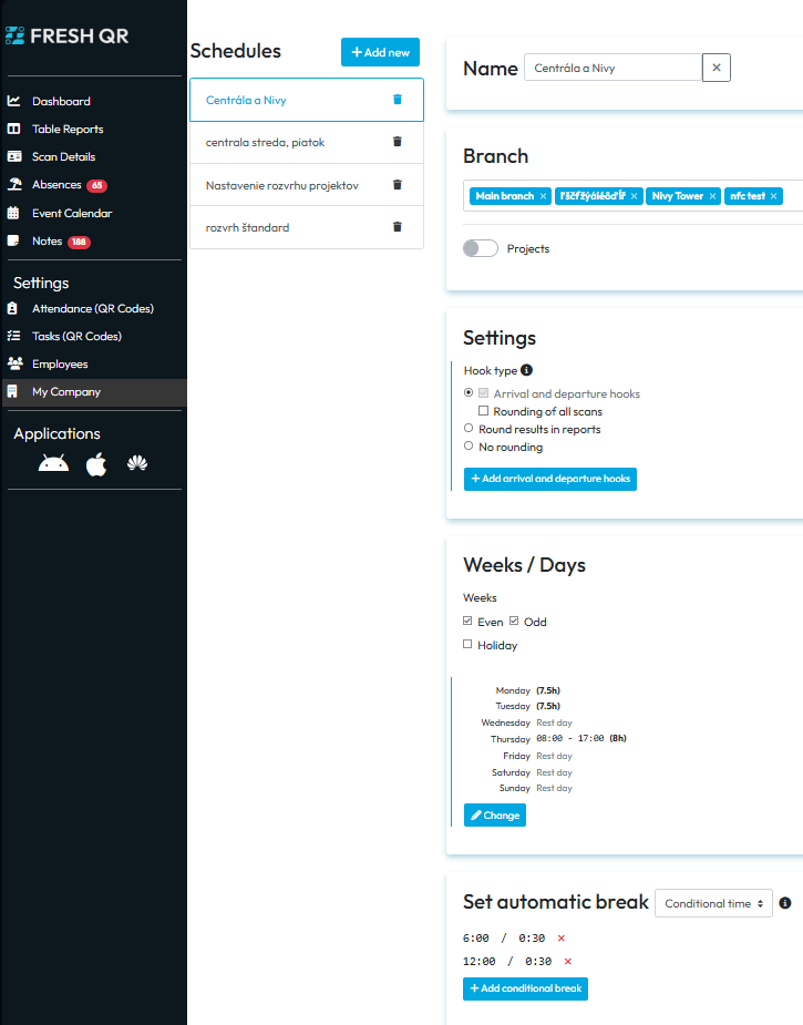 Schedules, breaks, and overtime